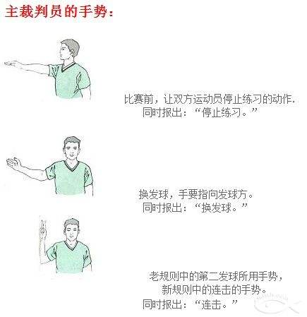 关于【裁判经验】判罚争议预警：如何避免误判？的信息